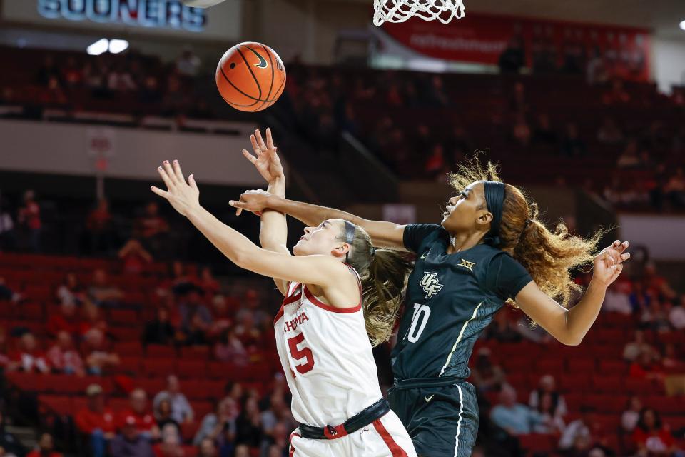 Oklahoma forward Kiersten Johnson is fouled by Central Florida guard Mya Burns during their game on Dec. 30. UCF has opened Big 12 play with three straight losses.