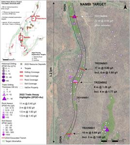 Figure 2: Plan map of the Nambi target, locating 2022 trenches excavated along the main mineralized trend.