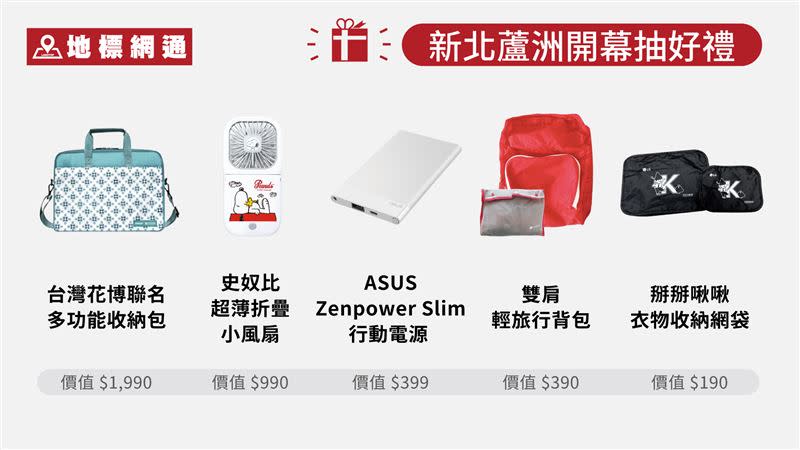 地標網通新北蘆洲門市即日起正式營運，11月30日前至門市，免消費，即可免費獲得富邦盜竊保障專案，最高可賠付3萬元。給店員評價鼓勵，再贈感謝禮。（圖／品牌提供）