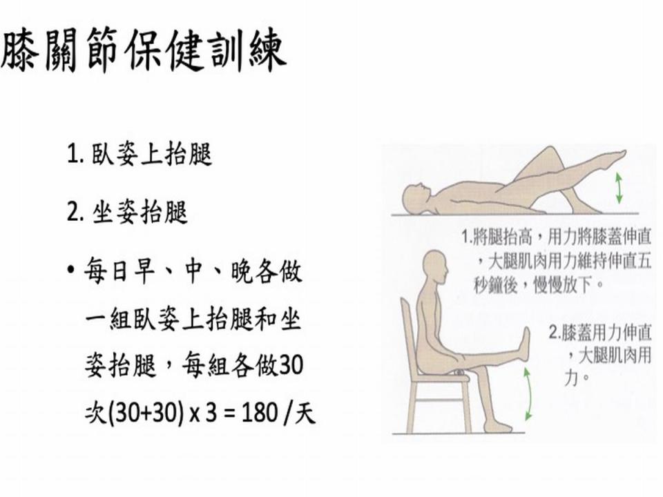 劉華昌教授表示保健膝蓋，民眾可以每天三次自己在家練習。（圖：劉華昌教授提供）