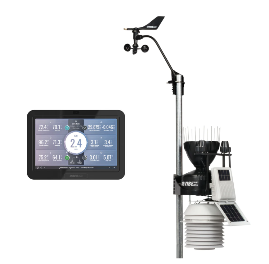 The new Wireless Vantage Pro2 Plus weather station measures real-time data for outside temperature and humidity sensors housed in a passive radiation shield, wind speed and direction, and rainfall.