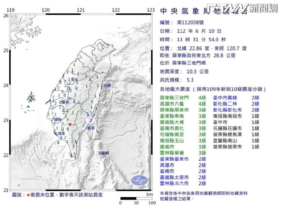 今天上午發生芮氏規模5.3地震，震央位於屏東縣三地門鄉。（圖／中央氣象局官網）