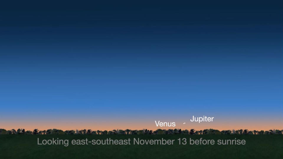 Venus and Jupiter will appear very close together above the eastern horizon just before sunrise on Nov. 13. <cite>STScl</cite>