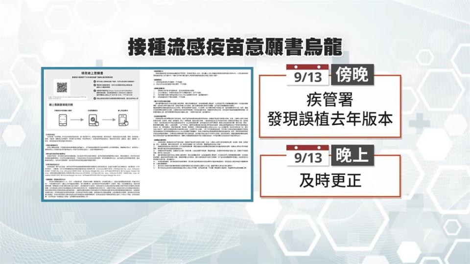 流感疫苗接種意願書「出包」　百萬家長須重簽！疾管署致歉