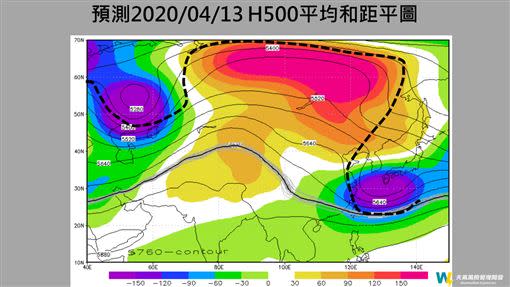 氣象專家賈新興發文，因為罕見的大阻塞高壓，預測13日（下週一）深夜至14日清晨，北台灣沿海空曠地區有機會來到6到8度。（圖／翻攝自賈新興臉書）