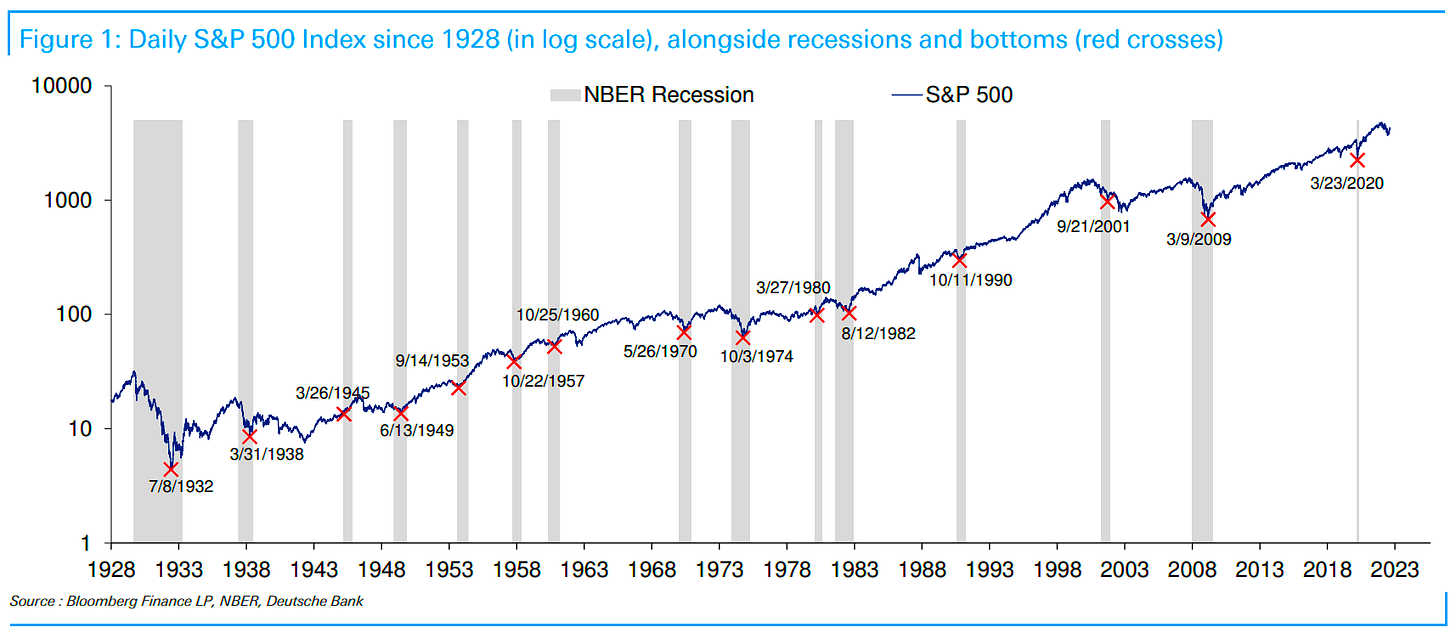 3 Stocks That Show the Market Isn't Counting on a Recession