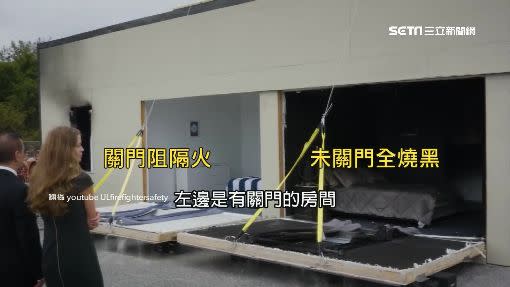 睡前隨手關門，可以有效阻隔火勢。（圖／翻攝自ULfirefightersafety YouTube）