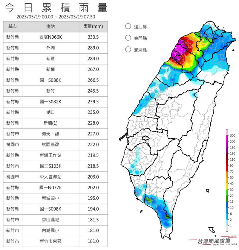 氣象粉專分享，新竹雨量已突破300毫米。（圖／翻攝自台灣颱風論壇｜天氣特急 臉書）