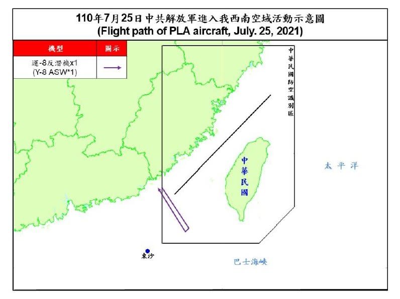 快新聞／中國軍機又來亂！　運8反潛機1架次再闖我西南空域