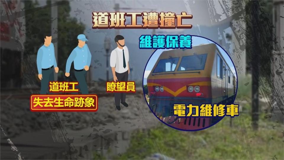 台鐵海端站工安事故！ 維修車撞3人釀2死1重傷