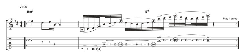 TGR372 Solos Lesson