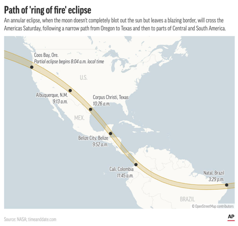 An annular eclipse will be viewable along a narrow swath of the Americas Saturday. (AP Digital Embed)