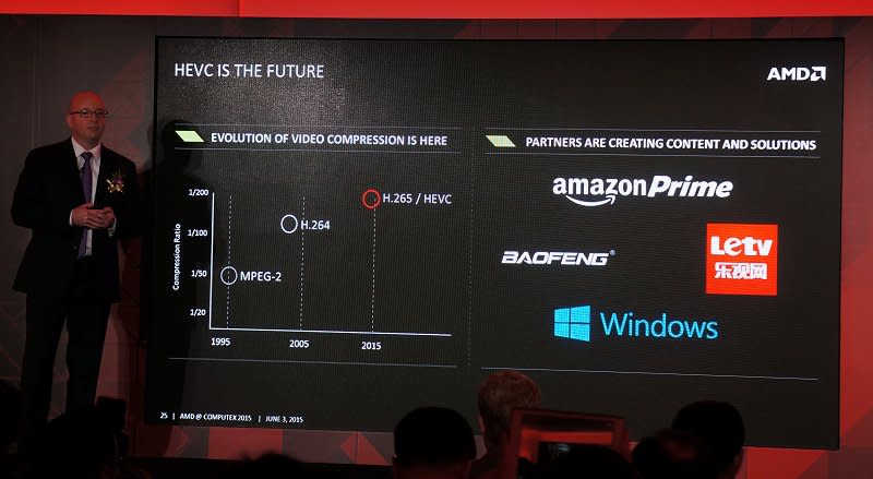 Next generation video content will soon be commonplace; brace for HEVC/H.265!