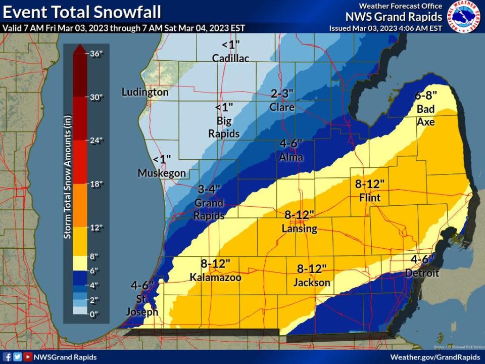 An updated snowfall forecast for lower Michigan as of Friday, March 3, 2023. These are snowfall total projections for 7 a.m. Friday through 7 a.m. Saturday.