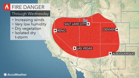 fire danger southwest 7/3/2018