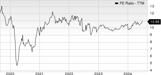 MPLX LP PE Ratio (TTM)