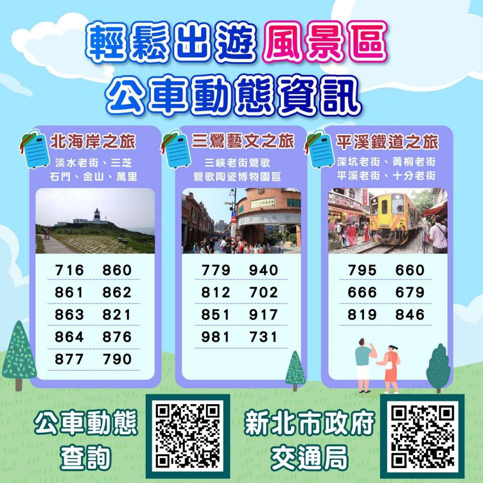 輕鬆出遊風景區，公車動態查詢。   圖：新北市交通局提供