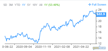 3 Stocks With Low 12-Month and Forward PEG Ratios