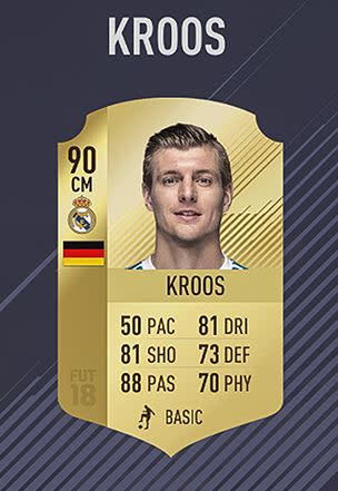 9 – Toni Kroos (90)