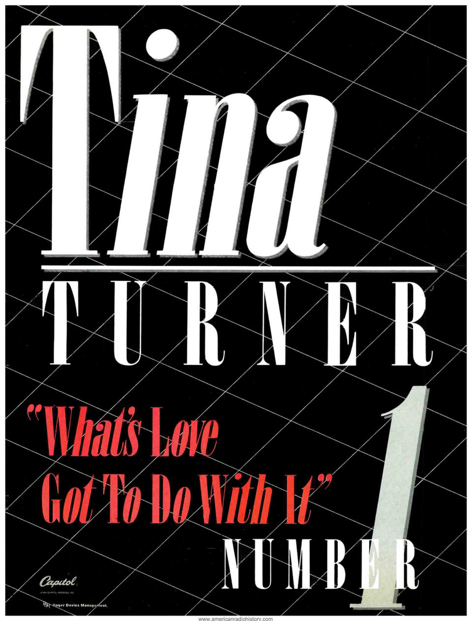 tina turner what's love got to do with it