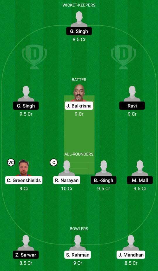 OEI vs FIG Dream11 Prediction Fantasy Cricket Tips Dream11 Team FanCode ECS T10 Cartaxo 