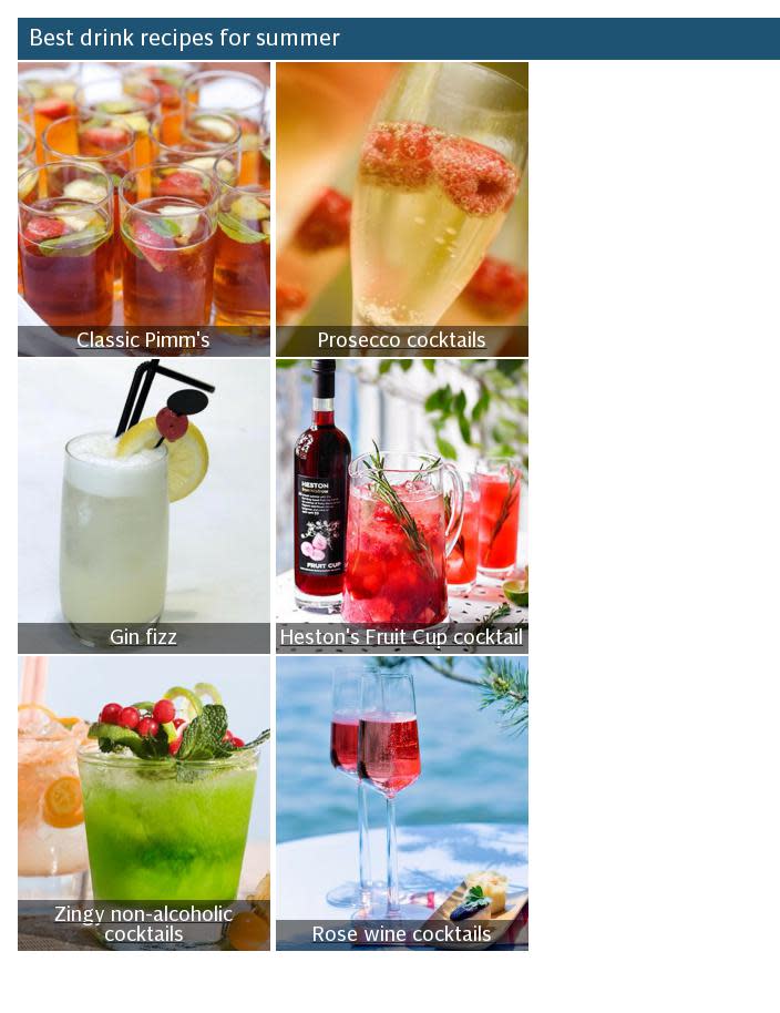 Drink recipes for summer