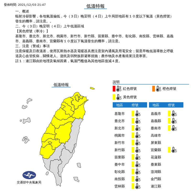 氣象局在3日21:47持續發布低溫特報（圖／翻攝自氣象局）