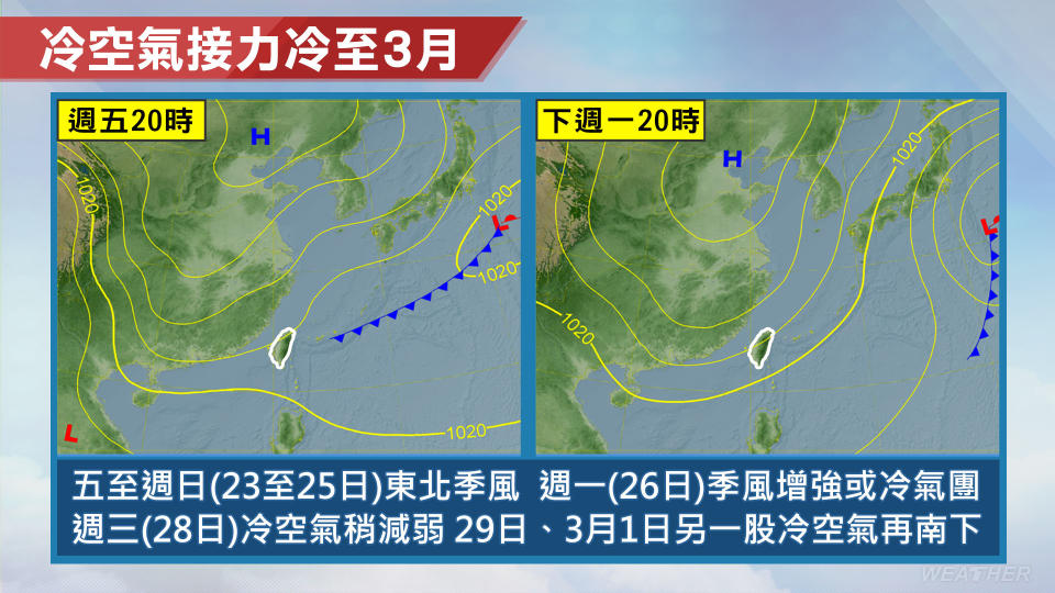 冷空氣接力至3月。（圖／TVBS）