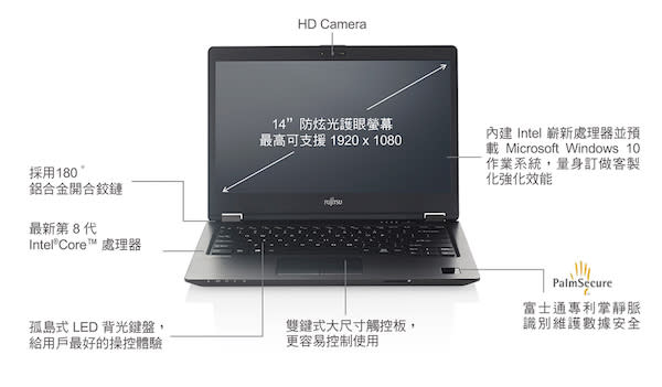 LIFEBOOK U749