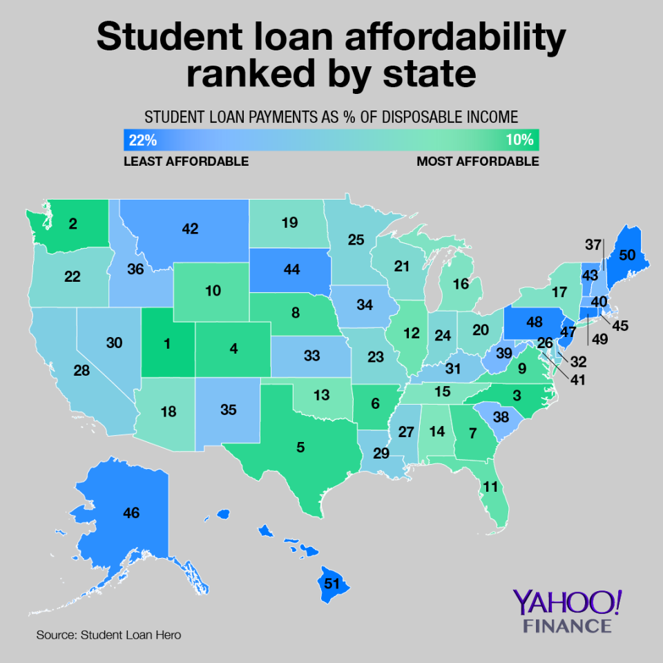 Student loan affordability ranked by state / David Foster / Yahoo Finance
