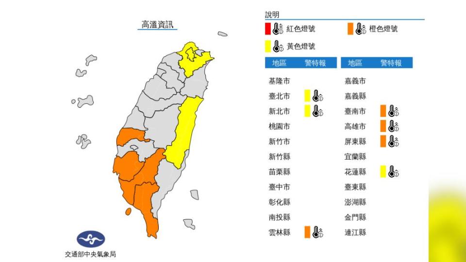 天氣炎熱，氣象局針對7縣市發布高溫警示。（圖／中央氣象局）