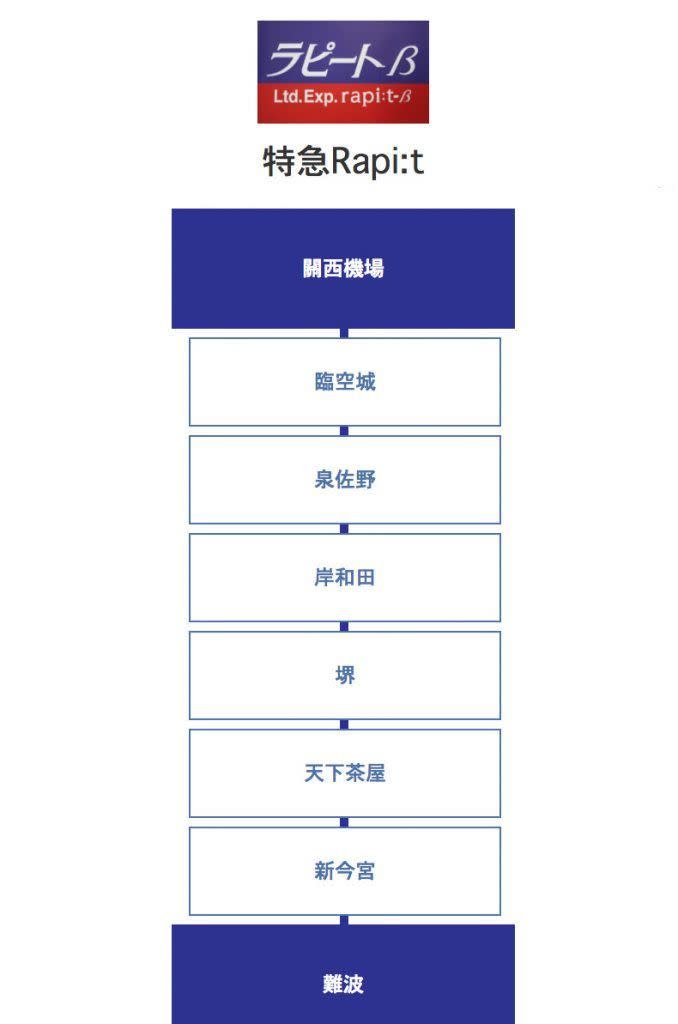 特急Rapi:t中途只停6個站，全車指定席。（圖：南海電鐵）