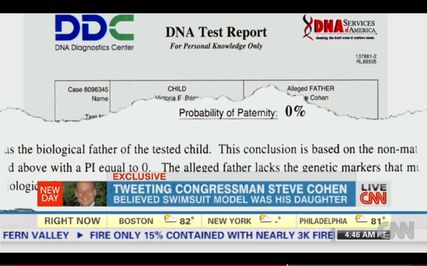 Television Paternity Test Reveals Come to Capitol Hill