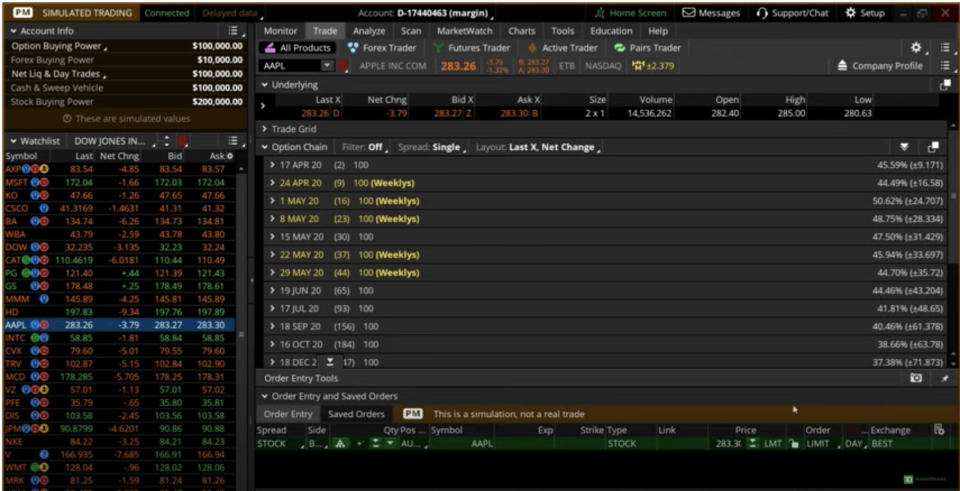 TD Ameritrade thinkorswim investment brokerage