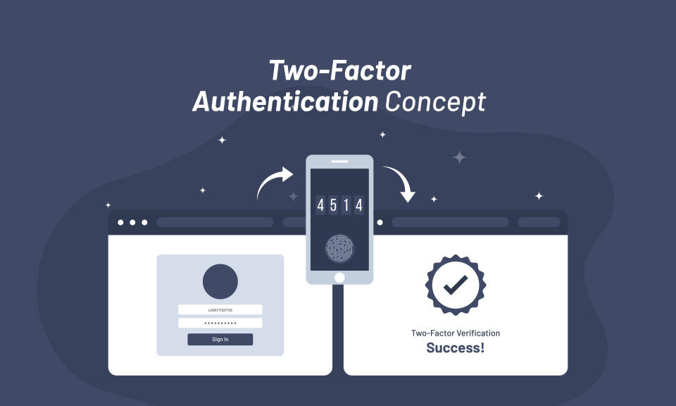 Account login from web browser, confirmation code received in mobile, after entering code successful access for Two-Factor Authentication concept.