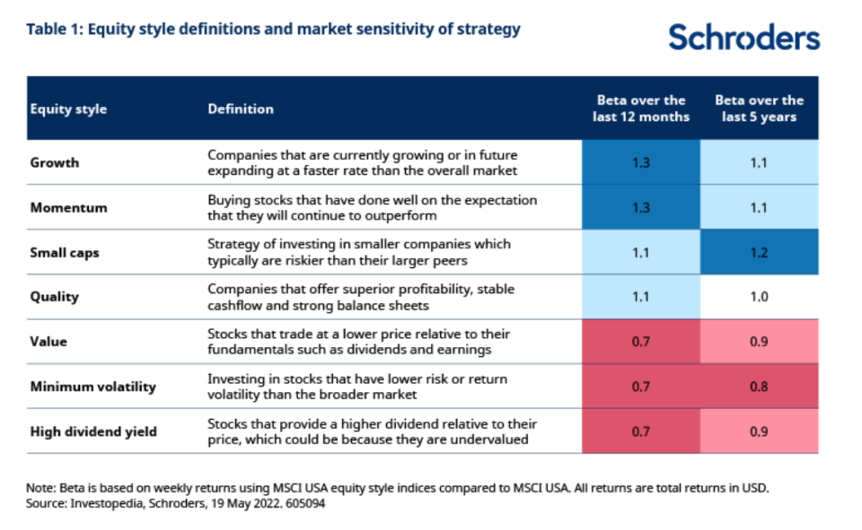 schroders1