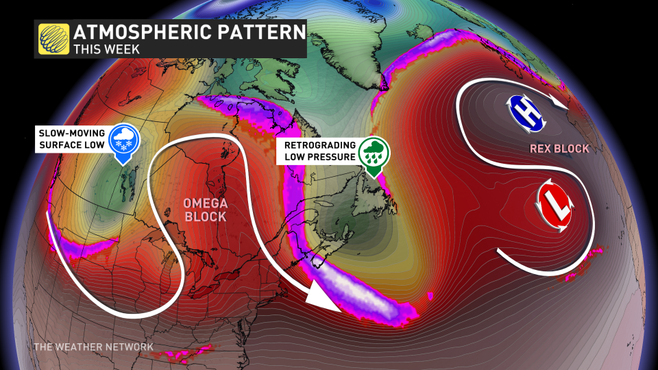 Baron - Atmospheric pattern - April17.jpg