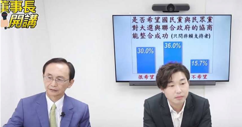 吳子嘉 （左一）公布藍白合最新民調。（圖／翻攝YouTube頻道董事長開講）