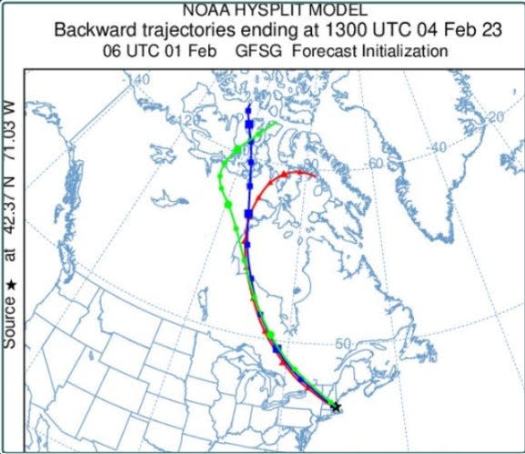 Computer models helped meteorologists determine that the arctic air that hit Southern New England in early February originated near the Arctic Circle.