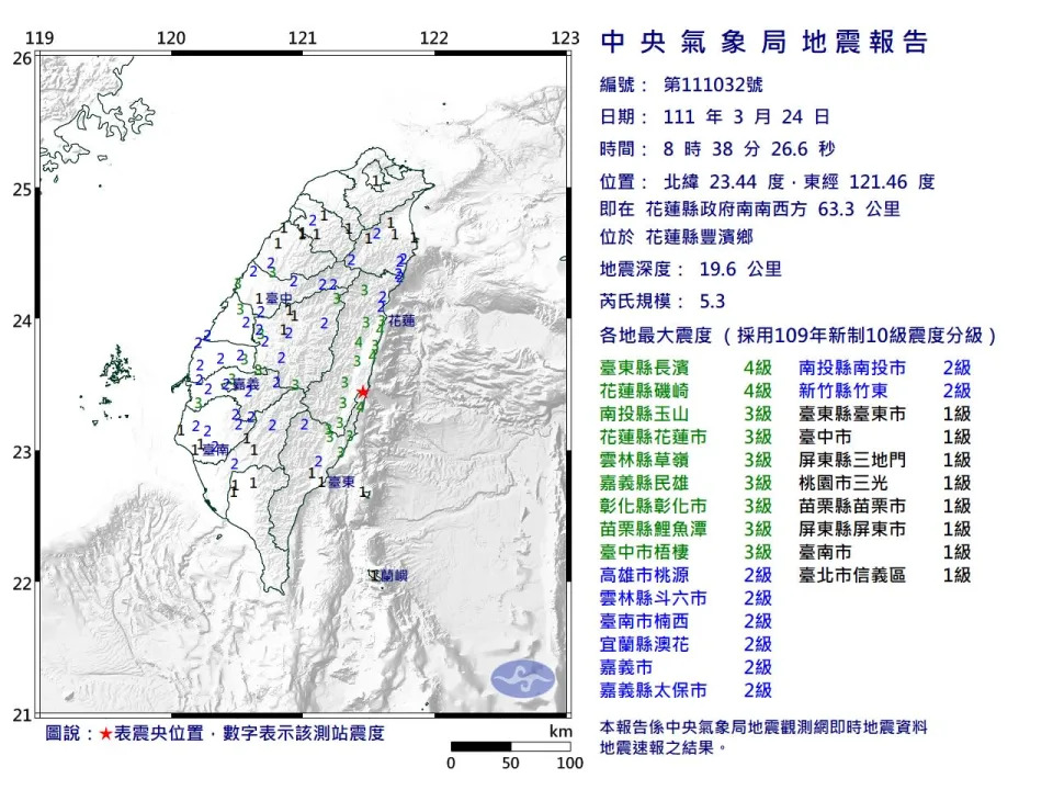 &#x00ff08;&#x005716;&#x00ff0f;&#x004e2d;&#x00592e;&#x006c23;&#x008c61;&#x005c40;&#x00ff09;