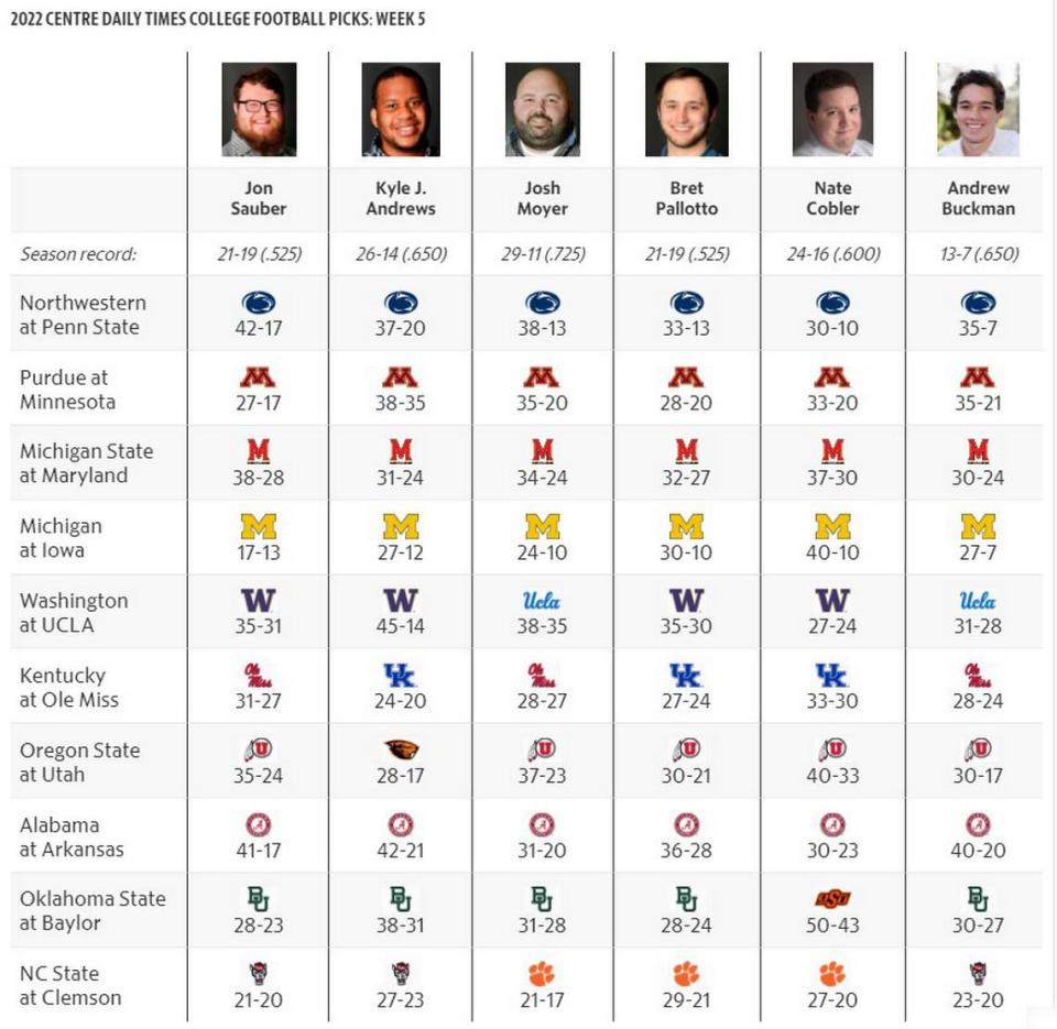 Week 5 picks