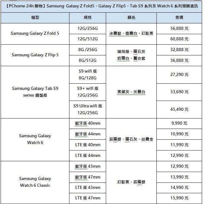 PChome 24h購物Galaxy Z Fold5︱Z Flip5旗艦摺疊，以及三星相關優惠。（圖／PChome 24h購物提供）