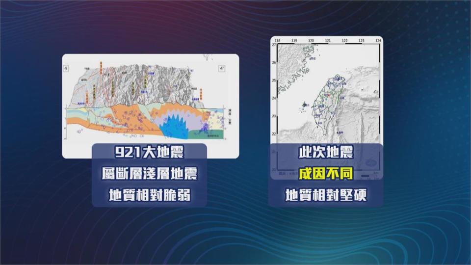 南投仁愛鄉規模5.6地震　該地區50年來最大 