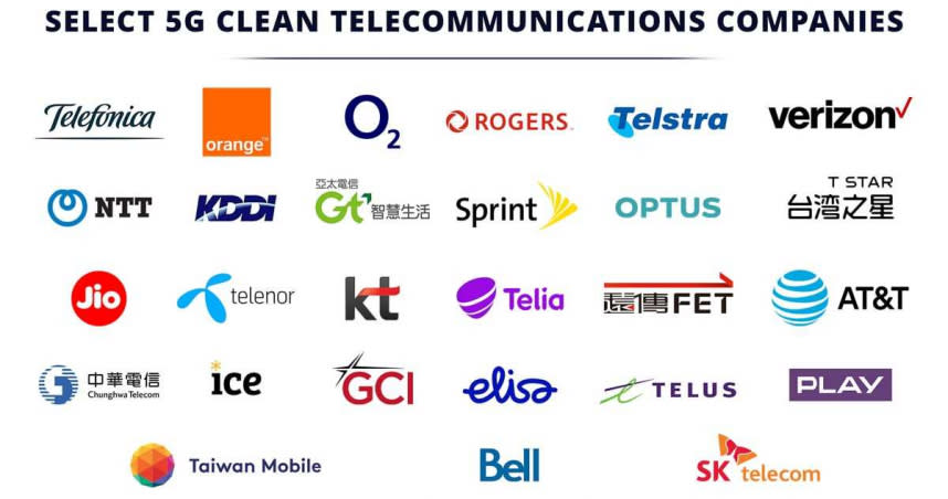 為抵制華為設備被電信業採用，今年4月美國國務院以發布乾淨網路電信商名單再開美陸貿易戰新戰線。（圖／5G Clean Networks）