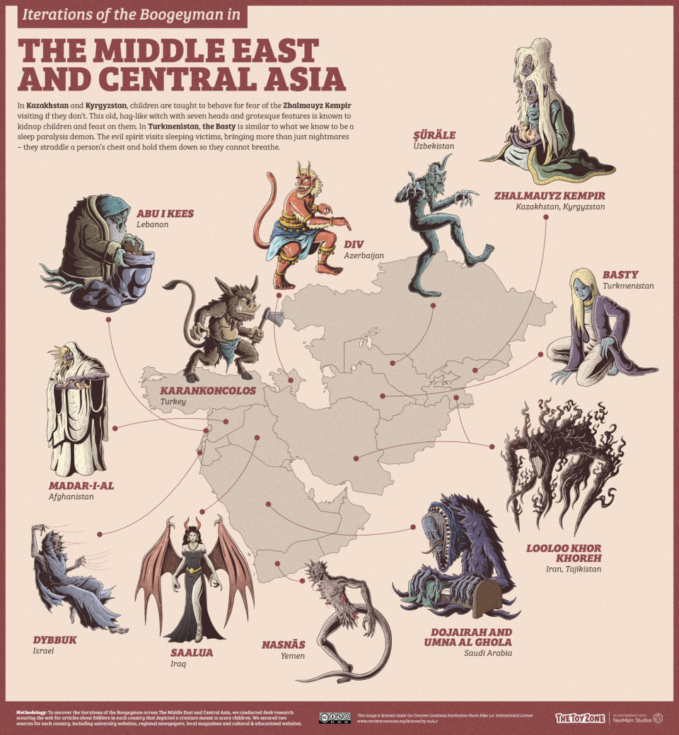 A map featuring bogeymen monsters from different countries around the world