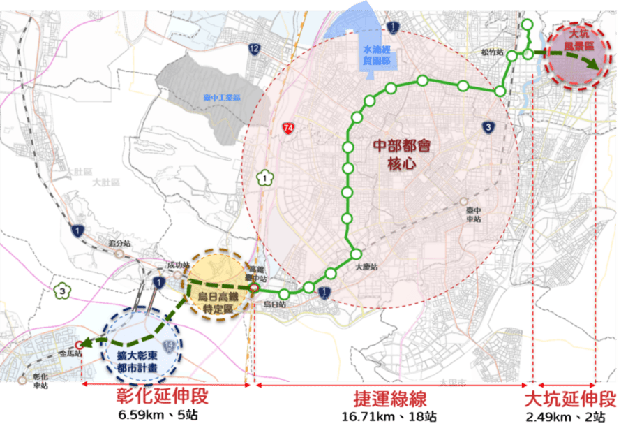 台中「截」運 綠怒大坑段不拆分怎蓋 白批橘線卡在交通部 287