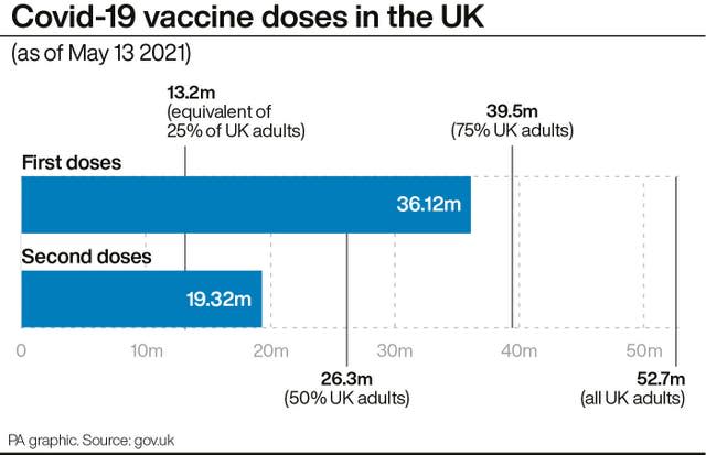 HEALTH Coronavirus