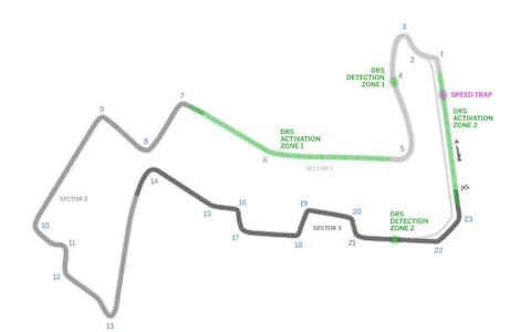 Marina Bay circuit - Credit: Formula1.com
