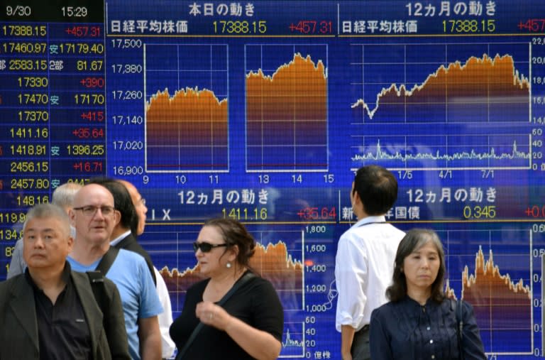 Share markets extended a run of gains as confidence returns to trading floors, with Tokyo up 1.64% by the close