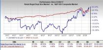 Dillard's (DDS) is an inspired choice for value investors, as it is hard to beat its incredible lineup of statistics on this front.